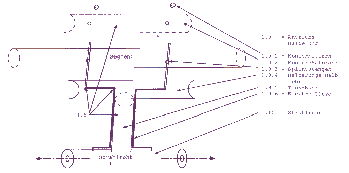 Fig. 2.c