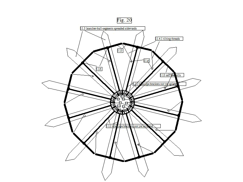 Fig. 20 Solar sail, outspreaded on opened up launcher compartment, not yet enlarged.