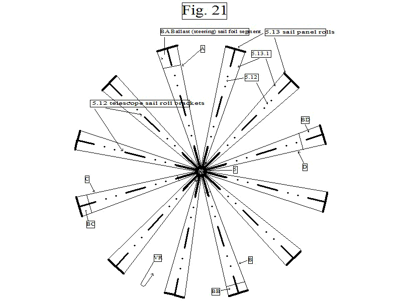 self enlarging solar sail, directly operable after launch from Earth and enlargement